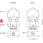 Campinglampa, lampa